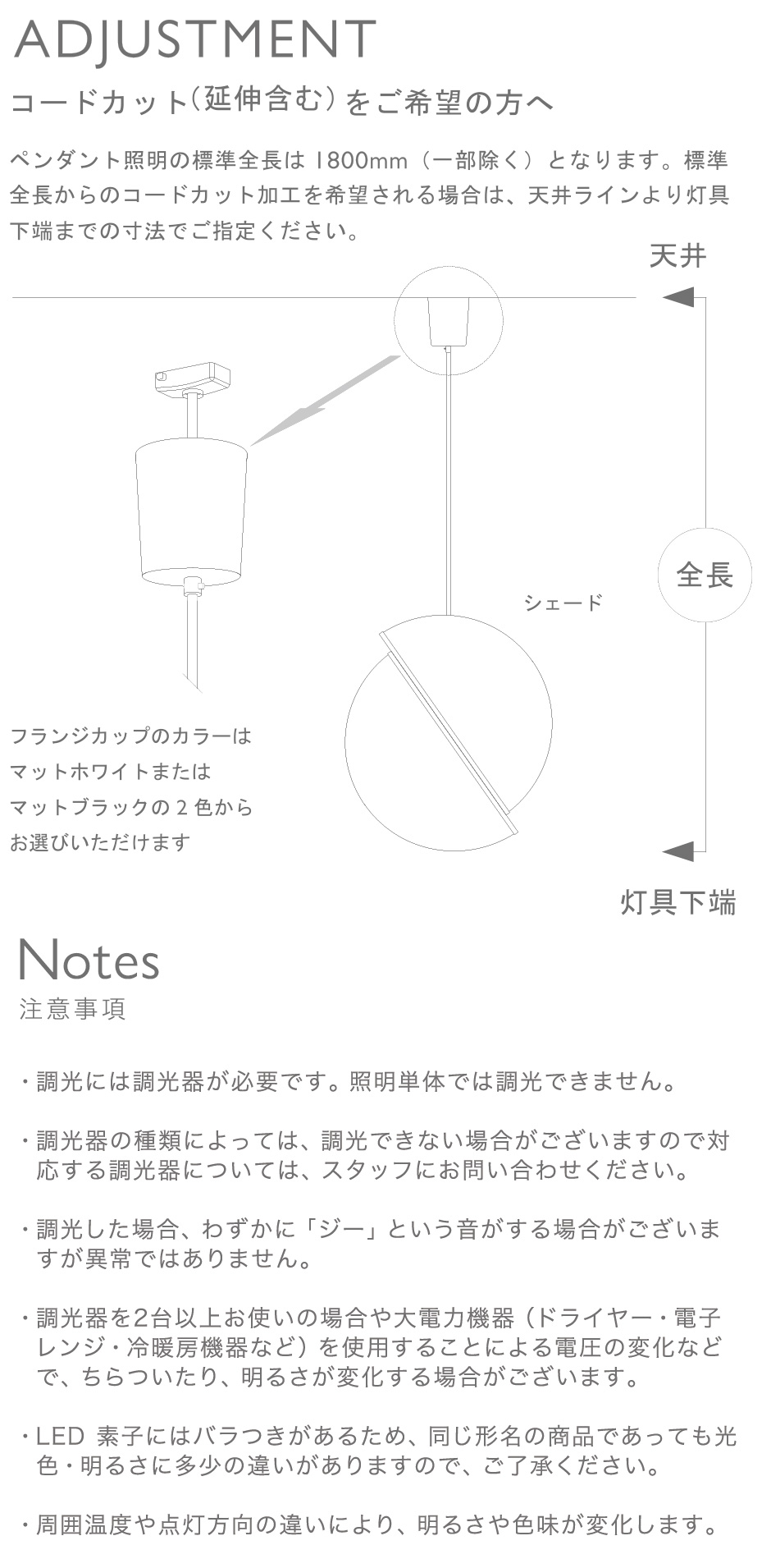 図2：Adjustment コードカット（延伸含む）をご希望の方へ